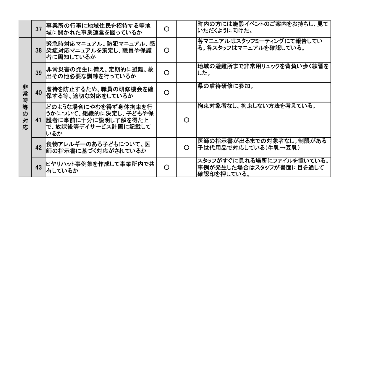 自己評価表