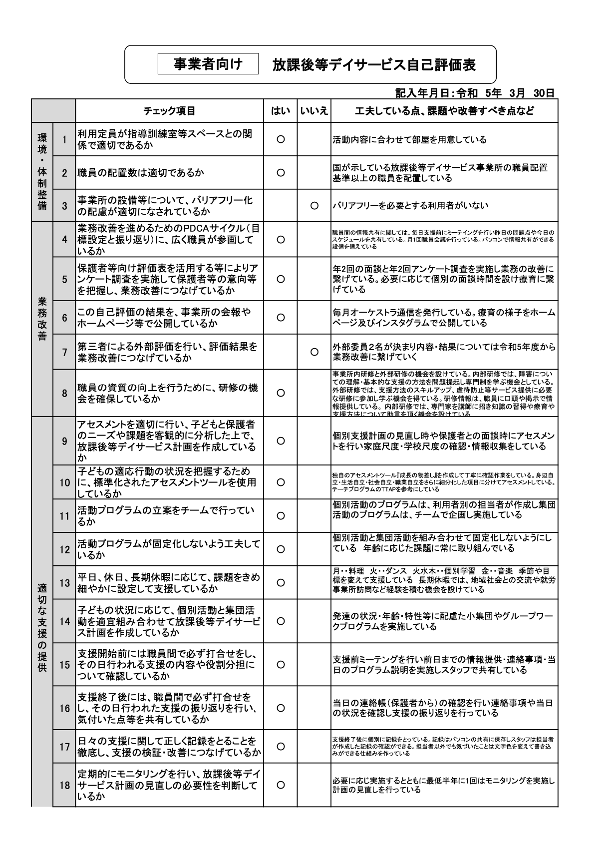 自己評価表