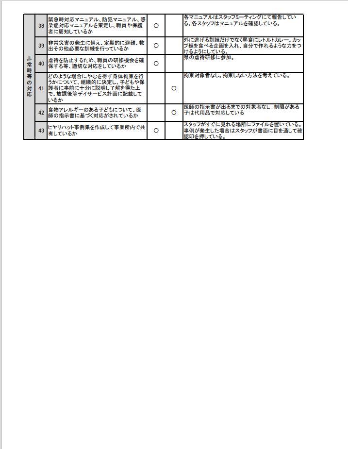 自己評価表