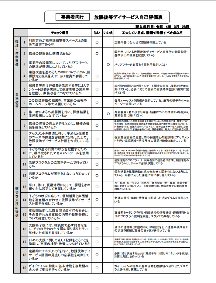 自己評価表