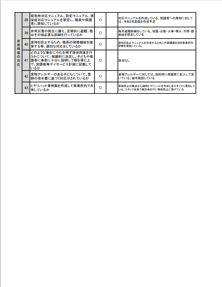 自己評価表